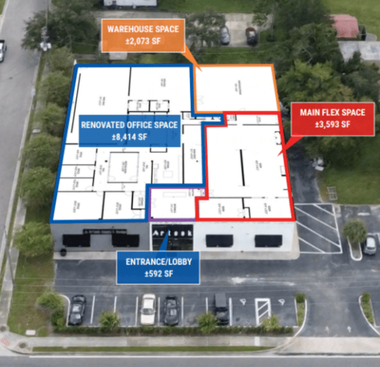 Lynx Mortgage Bank Commercial Division